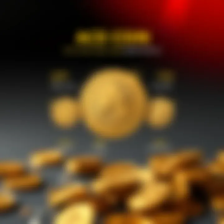 Infographic comparing Ace Coin with other cryptocurrencies