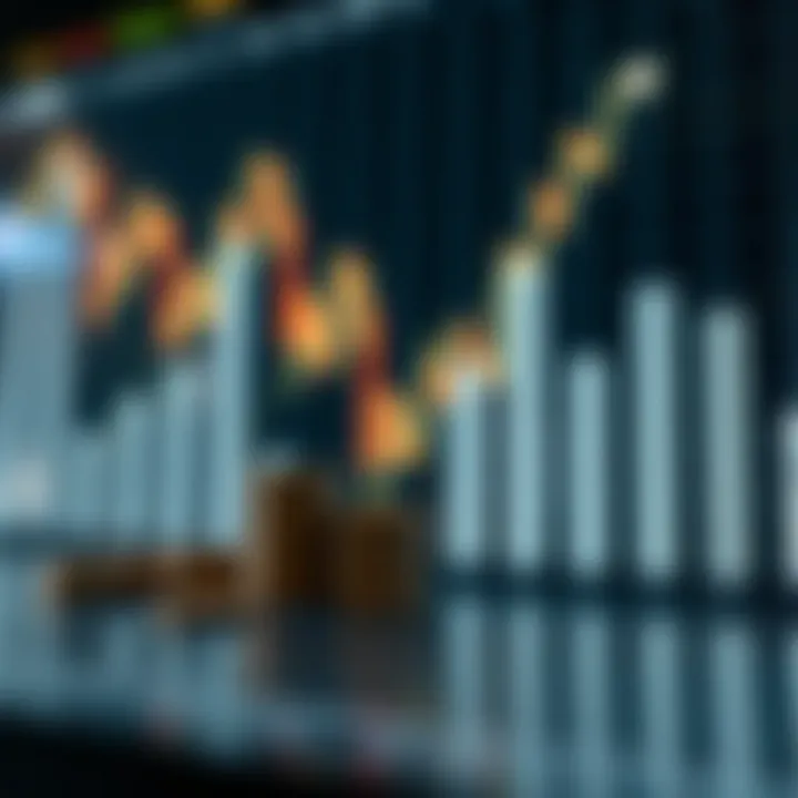 Graph indicating altcoin market trends