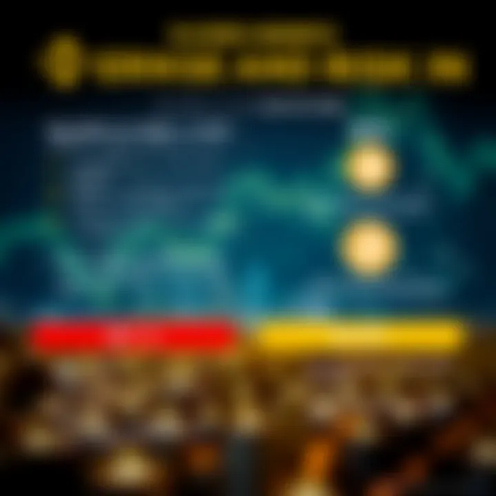 Visual infographic summarizing the advantages and risks of using Binance