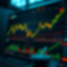 Detailed chart of Bitfinex's trading features