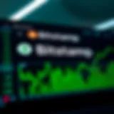 Overview of Bitstamp Exchange Interface