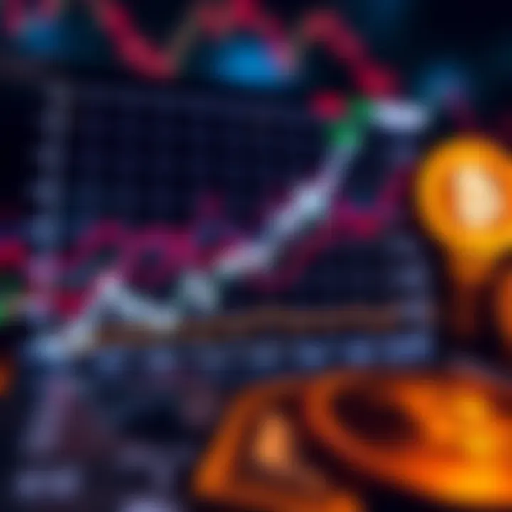 Graph illustrating investment strategies in cryptocurrency