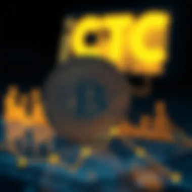 Future projections graph for CTC coin