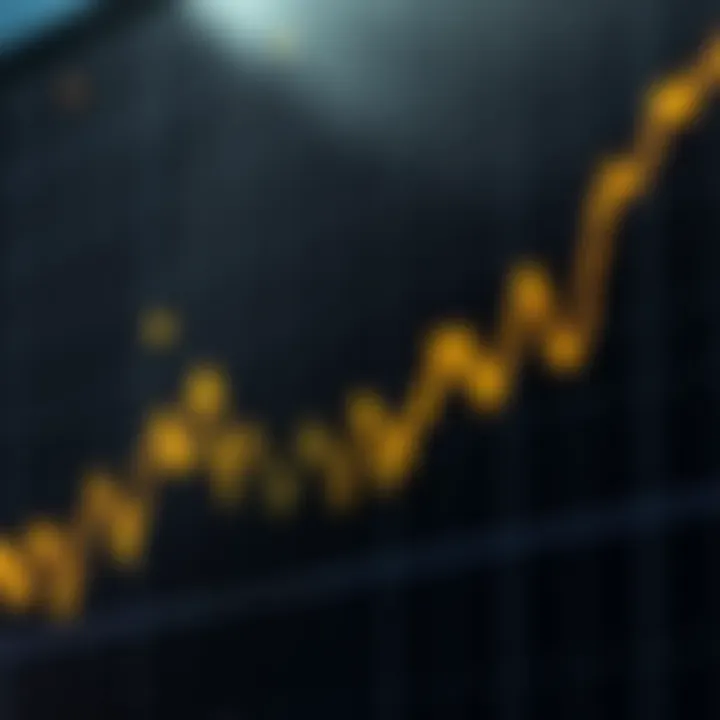 A graph depicting Dogecoin's price fluctuations