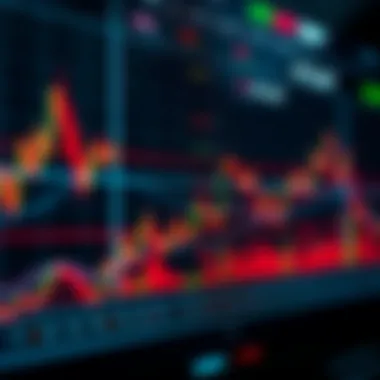 Technical analysis chart for ETCUSDT market movement