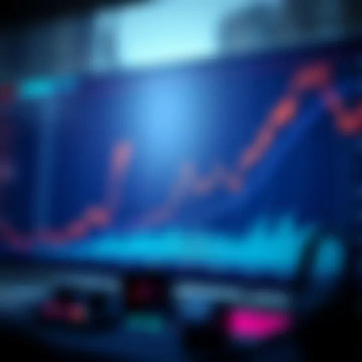 A market trend graph showcasing Flux Coin's performance over recent months