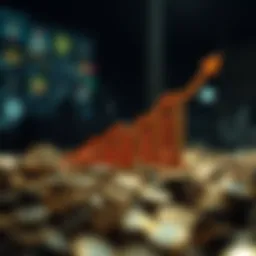 Conceptual representation of investment growth