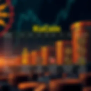 Comparison chart of KuCoin and its competitors