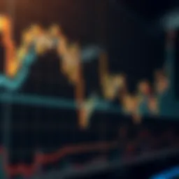Graph depicting market trends and fluctuations