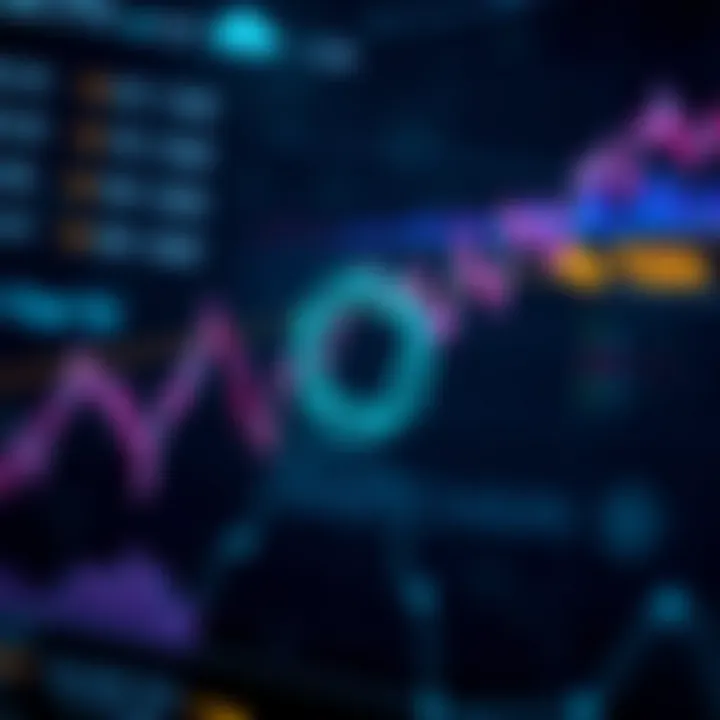 Chart showing market role of OrbitChain