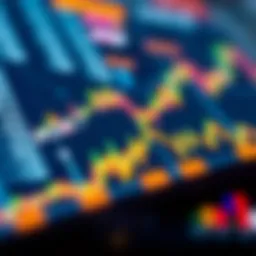 Market trend analysis of POE