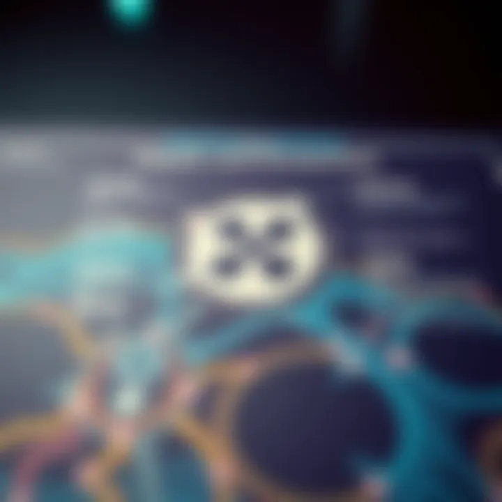 Infographic detailing Ripple's ecosystem and technology