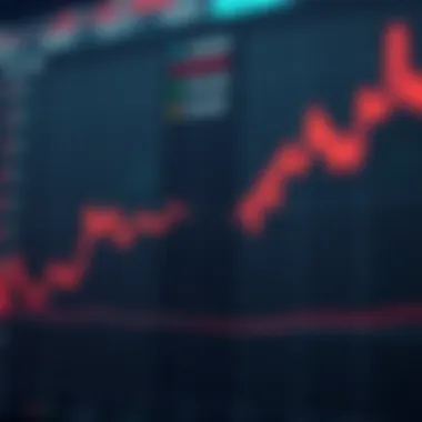 Graph showing the historical price trends of Ripple