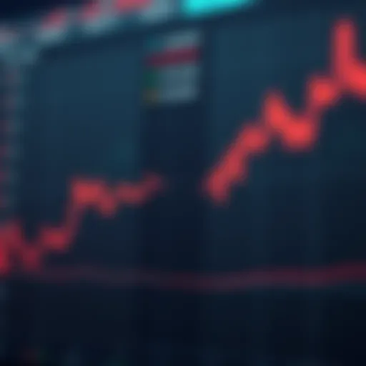 Graph showing the historical price trends of Ripple