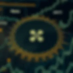 Visual representation of Ripple's token distribution