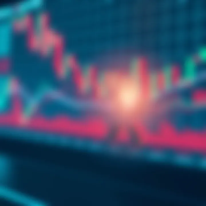 Technical analysis chart for Ripple's price forecast