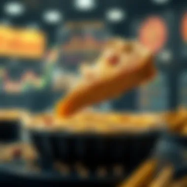 Future outlook of token pie technology and its market influence