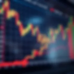 XRP Price Chart Analysis
